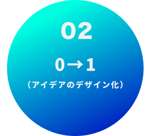 ゼロから１