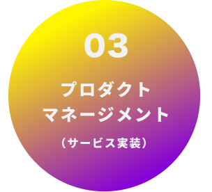 プロダクトマネージメント