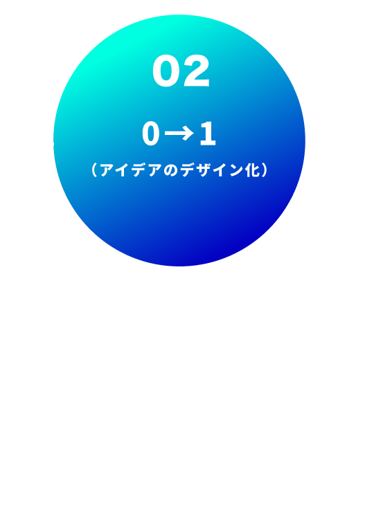 ゼロから１