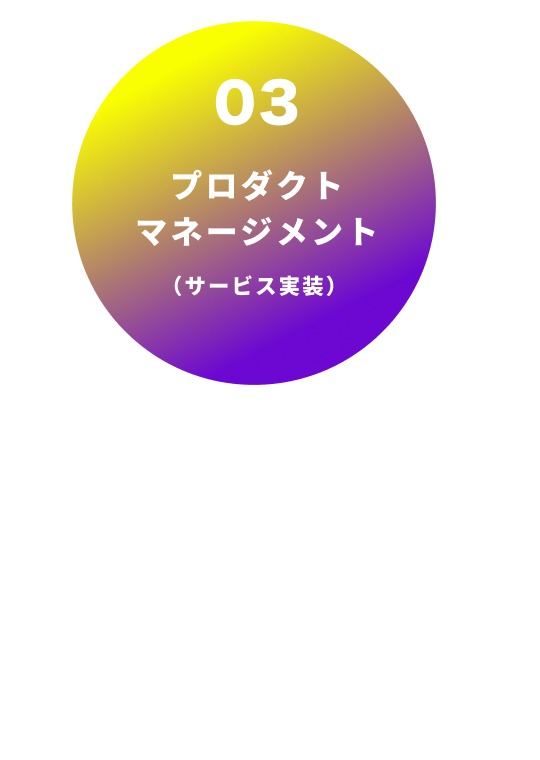 プロダクトマネージメント